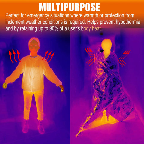 Thermal image showing heat retention with Emergency Mylar Thermal Blankets 10 Pack, Giant Space Blankets 84 By 64 Inches.