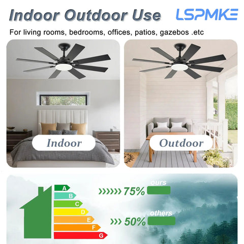 Indoor and outdoor installation of 52 Inch Ceiling Fan With Light And Remote, Reversible DC Motor, Dimmable LED in bedroom and patio