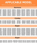Applicable model chart for Kenmore, Crosley, Roper dryers 70-600 series, Top Notch Dryer Heating Element Replacement For 70 80 110 500 600 Series