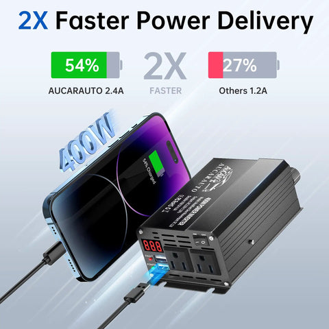 Top Shelf 400W DC To AC Car Power Inverter with 700 Watt Peak, charging smartphone via USB with LED screen display.