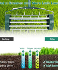 Rolling Lawn Aerator 18 Inch With Fender And Tine Spikes, Manual Tool for Healthier Turf, Before and After Lawn Results