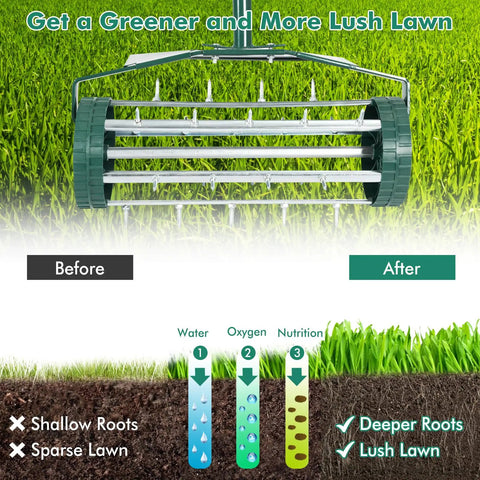 Rolling Lawn Aerator 18 Inch With Fender And Tine Spikes, Manual Tool for Healthier Turf, Before and After Lawn Results