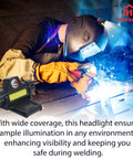 Welder using Dual LED Welding Headlamp Mount for helmets with adjustable brightness and USB cables, hands-free illumination.