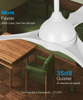 Cool 52 Inch White Ceiling Fan With Lights And Remote 3 ABS Blades Quiet 6 Speed Reversible DC Motor Low Profile Modern