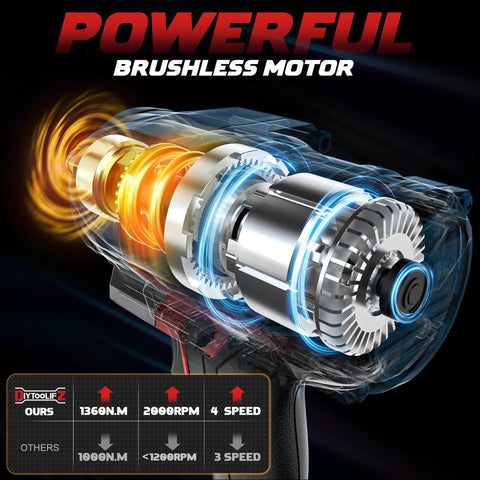 Badass Cordless Impact Wrench For Fast Car Tire Fixes Featuring Knockout Torque And Slick Four Speed Modes With Bright Built In Work Light Bare Tool Compatible With Milwaukee 18V Batteries showing a powerful brushless motor detail.