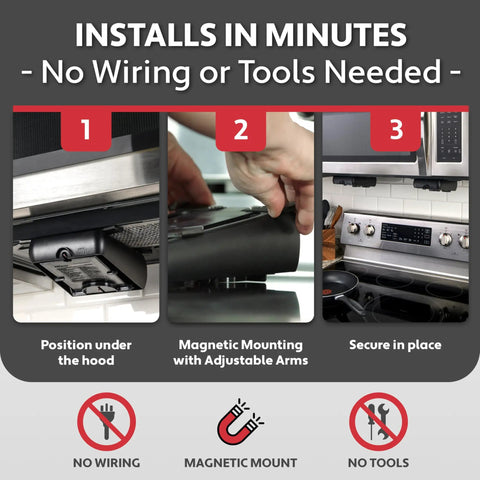 Installation steps for LowPro Fire Suppressor For Over The Range Microwaves Automatic Flame Activated Fire Safety for Kitchens.
