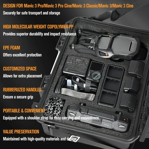 Interior view of waterproof tough as nails hard case with custom foam for Mavic 3 Pro showing drone and accessories compartments.