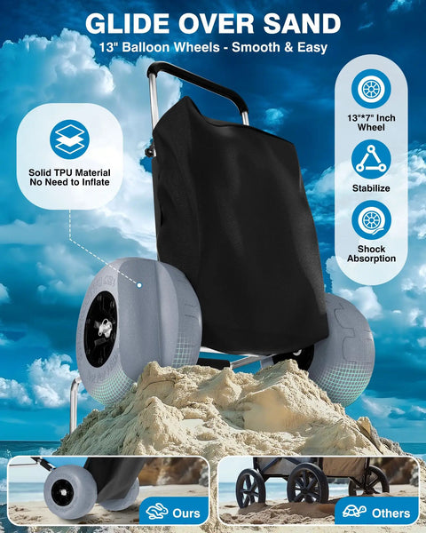 Beach Cart For Sand Foldable Aluminum Wagon With Balloon Wheels And 13 Inch Wide Tires, 352 Lbs Capacity, shown on sand