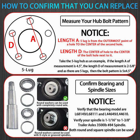 Diagram of Hot Dip Galvanized Trailer Idler Hub Kit 5 Bolt 4.5 Fits 3500 Lb Trailers Pre Installed And Lubricated