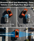Radar Monitoring Detection Kit For Your Ride Blind Spot System With Ultrasonic Sensors car blind spot monitor showing alerts