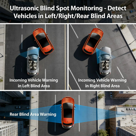 Radar Monitoring Detection Kit For Your Ride Blind Spot System With Ultrasonic Sensors car blind spot monitor showing alerts