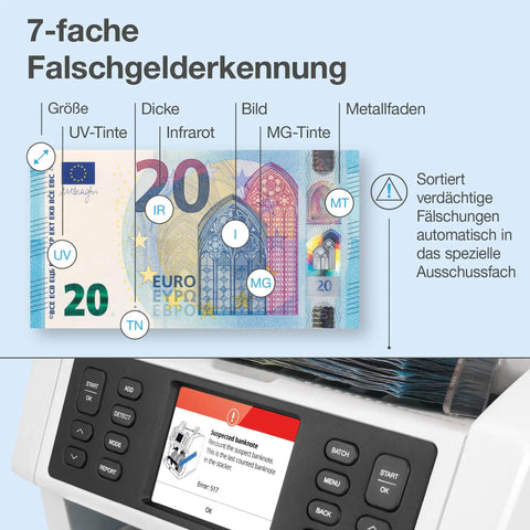 Heavy Hitter Multi Currency Money Counter Machine That Value Counts And Sorts Mixed Banknotes With 7 Point Security Counterfeit Money Detector showing currency features and display.