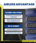 Toyota Tacoma Rear SumoSprings Kit For 2024 2025 Bolt-On Load Leveling Springs with closed-cell foam advantages highlighted