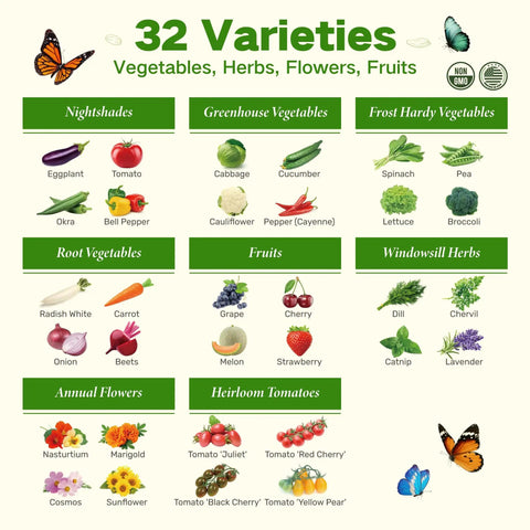 Year Round Heirloom Seed Kit With 32 Varieties And 30,000 Plus Non GMO Seeds For Vegetables Herbs And Flowers Ideal For Raised Beds