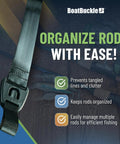 Self Retracting Rod Tie Down Mount For Gunwale Or Deck Two Pack Retractable Rod Tie Downs For Bass Boats And Small Vessels Easy Install And Adjustment Keeps Rods Secure And Organized On The Go on boat rod strap