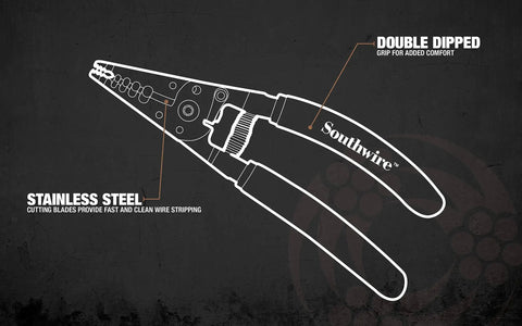 Diagram of Premium Wire Stripper For 6 To 12 AWG Stranded Cable With Clean Cuts, Loops, And Screw Shearing, featuring labeled parts.