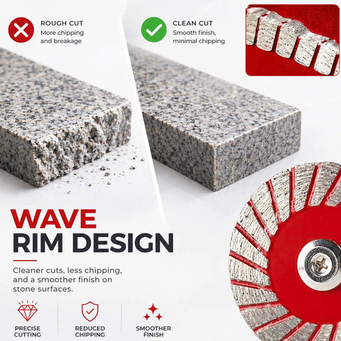 Built Tough 1.57 Inch Diamond Saw Blades Set For Granite Marble And Sandstone 40Mm Mini Cutter Kit clean cut comparison with wave rim design.