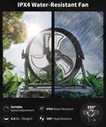 Battery Powered Floor Fan With 15600mAh Rechargeable Battery, 12 Inch Black High Velocity Drum Fan outdoors in rain