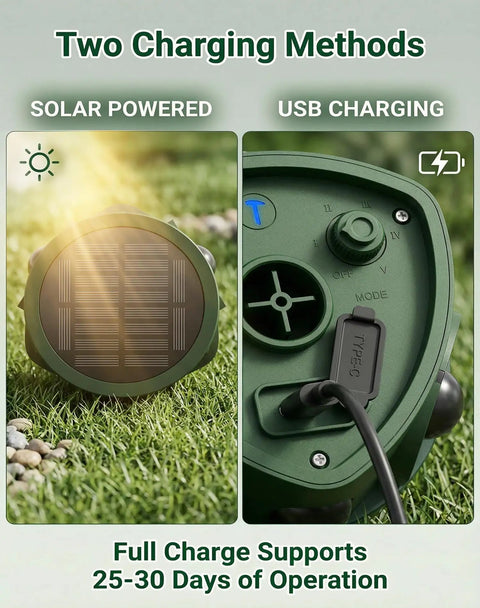 Two Pack 360 Degree Solar Animal Repeller With Ultrasonic Sound Motion Sensor And LED Lights Waterproof Outdoor Cat Dog Raccoon And Coyote Deterrent USB Rechargeable Yard Protection, solar and USB charging