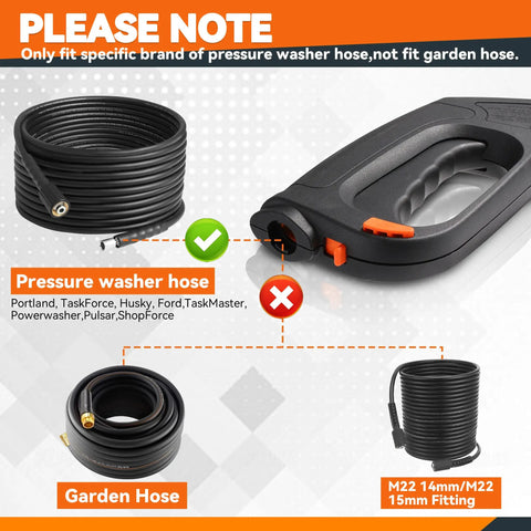 High Pressure Washer Spray Gun Replacement With Dual Lock Safety System compatible hose and fitting
