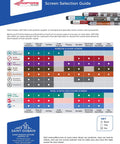 Saint-Gobain ADFORS screen selection guide with charts for window, door, pool, and patio enclosure screens.