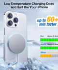 MagSafe Wireless Charging Pad on iPhone with ice background showing charge comparison and low temperature benefit