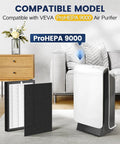 Replacement Filter Set For VEVA 9000 Air Purifiers With 2 Pack HEPA Filters And 8 Activated Carbon Pre Filters in living room