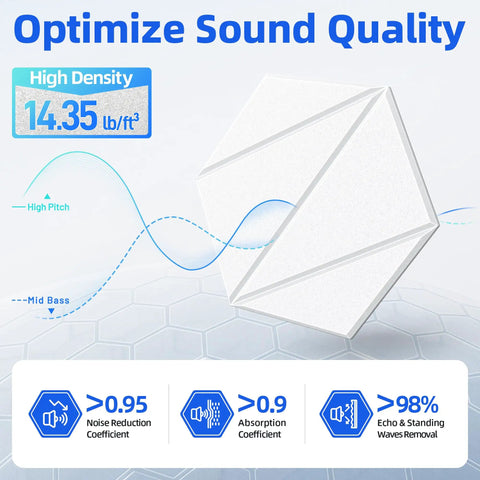 Kickass 12 Pack Hexagon Acoustic Panels For Walls showing a high-density sound panel with sound quality optimization info.