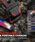 Rechargeable LED Work Light with Dual COB Panels and phone charging on forest floor