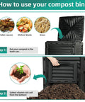 80 Gallon Outdoor Compost Bin With Top Flip Lid BPA Free Large Garden Composter showing steps to convert waste into rich soil