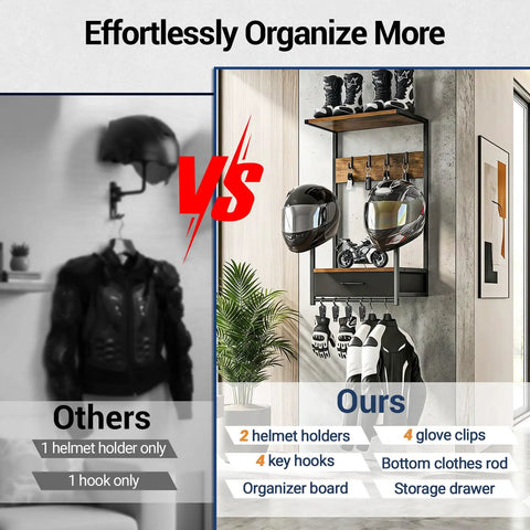Comparison of Heavy Duty Motorcycle Helmet Wall Mount With Dang Tough Waterproof Steel Construction and roomy fabric drawer for effective organization.