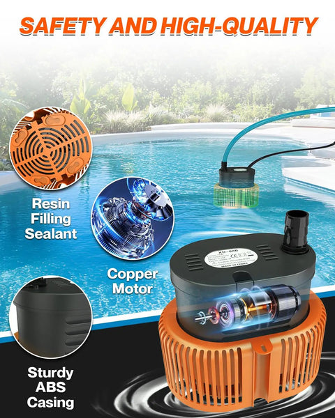 Above Ground Pool Cover Pump Submersible Sump Water Removal Tool with Drain Hose and 25-Foot Power Cord, 850 GPH Flow Rate, IPX8 Waterproof ABS Shell, 110V 60Hz, Includes 3 Adapters for Quick Setup and Easy Cleanup showcasing safety features and components.