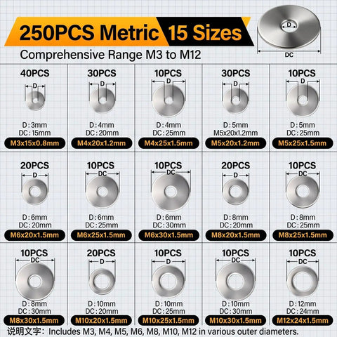 Premium 304 Stainless Steel Fender Washers Kit, 250 Piece Flat Washers Assortment In 15 Metric Sizes M3 To M12, Heavy Duty Metal Washers For Screws And Bolts, Automotive Industrial And Home Use, Rust Resistant. 15 sizes shown