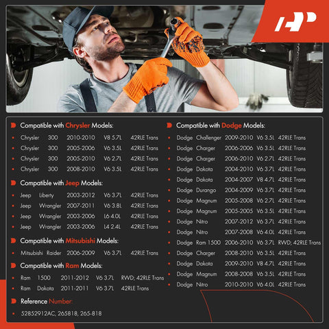 Mechanic under vehicle with text listing compatible models for All In One Transmission Oil Pan With Filter And Drain Plug.