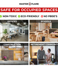 Image showing various safe spaces for fire retardant spray: offices, schools, construction, retirement communities with non-toxic, eco-friendly features.