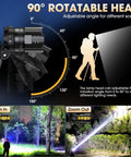 Two Pack Rechargeable Headlamp With Beast Bright LED Beam Motion Sensor Zoom Five Modes 800 Meters Reach shown with 90° adjustability