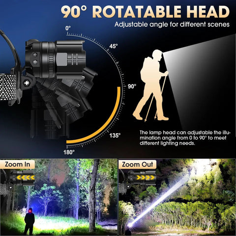 Two Pack Rechargeable Headlamp With Beast Bright LED Beam Motion Sensor Zoom Five Modes 800 Meters Reach shown with 90° adjustability