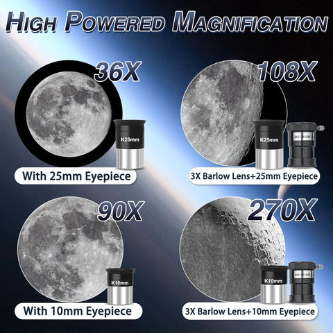 Moon images at different magnifications using 90mm Refractor Telescope With 900mm Focal Length For Adults And Beginners, 36x To 270x Magnification, AZ Mount, Carry Bag, Phone Adapter, Dope For Moon And Planets Viewing, Backyard Astronomy Starter Kit.