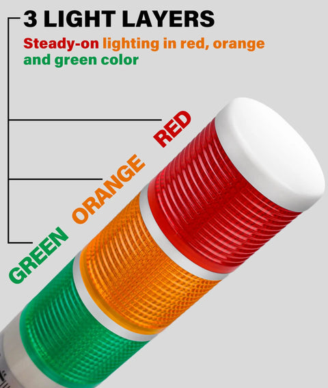 LED Warning Light Tower With Buzzer For CNC Machines And Tooling, Red Orange Green Indicator Alarm Stack, close-up of 3 light layers