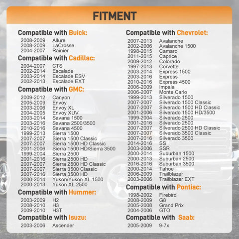 Fitment list for Timing Cover Gasket Seal Kit For GM LS Engine Family 4.8L 5.3L 5.7L 6.0L 6.2L Gen III IV V