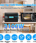 1500 Watt Pure Sine Wave Power Inverter Converts 12V DC To 120V AC With No Sweat Installation, shown in a kitchen by a microwave.