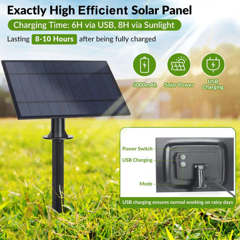 High efficient solar panel for 100Ft Solar String Lights With 52 LED Globe Bulbs, Warm 2700K Glow, Shatterproof Outdoor Hanging Lights