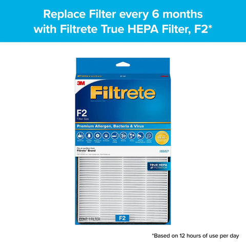 True HEPA Room Air Purifier Filter For Allergens, Bacteria, And Viruses, F2 packaging with Filtrete branding