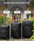 Three SwissGear suitcases in front of a house, highlighting sizes for 1-3, 5-7, and 7-9 day trips.