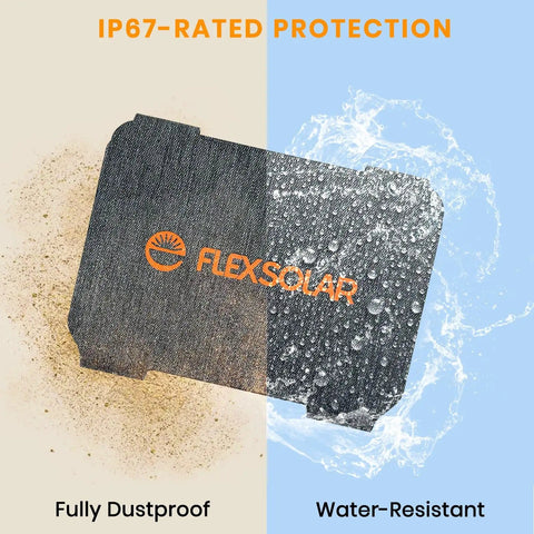 Foldable 36W USB Solar Panel Charger With IP57 Waterproof Outdoor Power Bank showing dustproof and water-resistant features