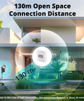 Zigbee Sprinkler Timer With Gateway Required, Smart Irrigation Controller, 130m connection distance shown in garden setup.