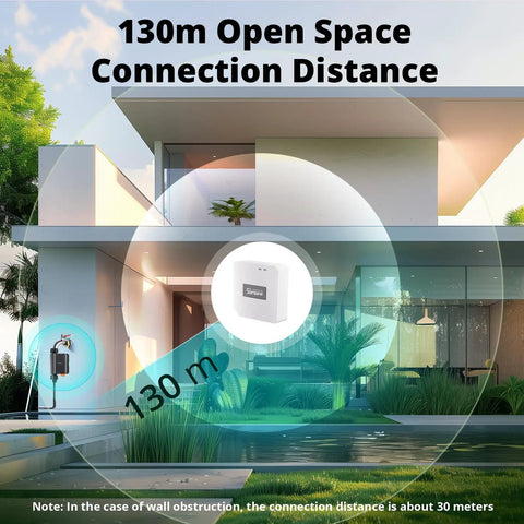 Zigbee Sprinkler Timer With Gateway Required, Smart Irrigation Controller, 130m connection distance shown in garden setup.