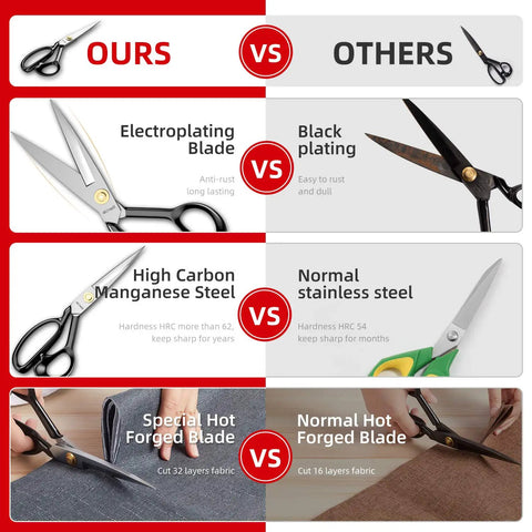 9 Inch Heavy Duty Fabric Scissors For Tailors And Crafters Ultra Sharp Titanium Coated Blades Multipurpose Dressmaker Shears For Cutting Fabric Leather Denim And Heavy Duty Sewing Projects A True Workhorse For Quilting And Crafting. Comparison of titanium-coated steel fabric scissors cutting layered fabric