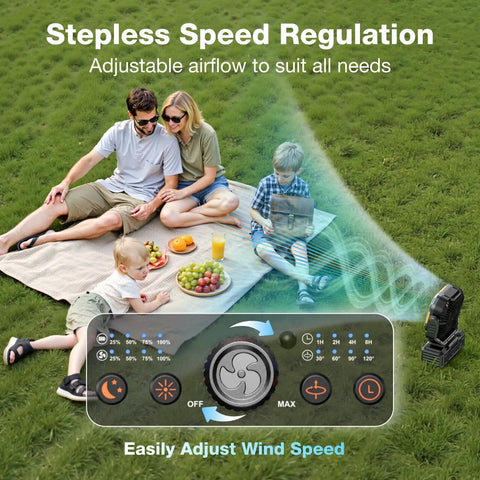 Family picnic using Portable Camping Fan With 20000mAh Battery Remote And Led Lantern, shown with stepless speed control feature.