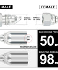 Image showing male and female ANCIMOON brand quarter inch JIC hydraulic fittings with specifications for 50 MPA max working pressure.